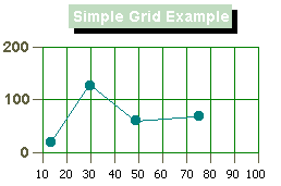 Grid 1