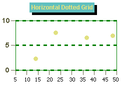 Grid 3