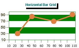 Grid 4