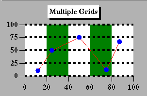 Grid 5